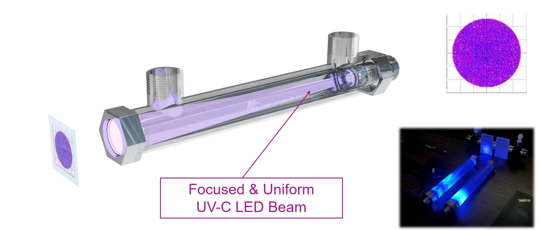 運作模式 UV-C LED 紫外線水殺菌淨水設備