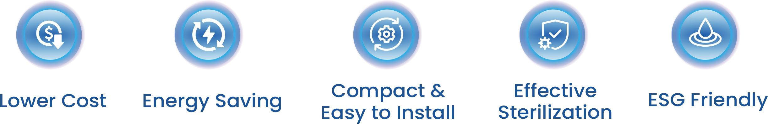 Solve All Problems at Once