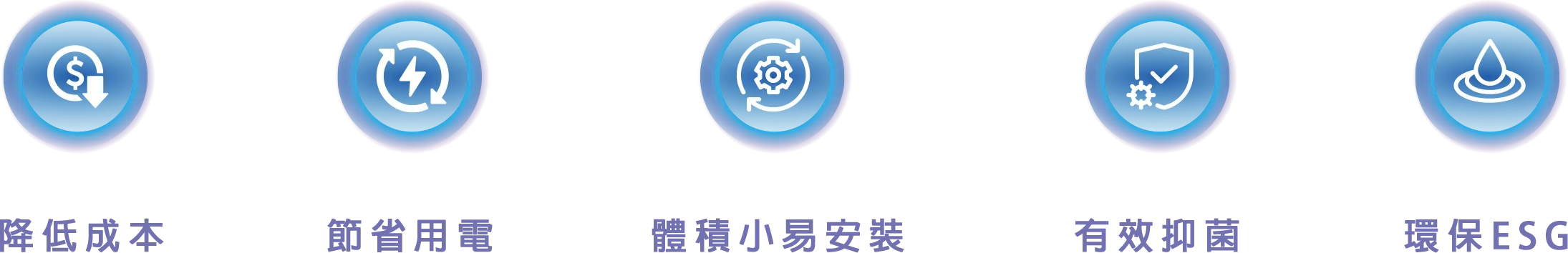 Solve All Problems at Once