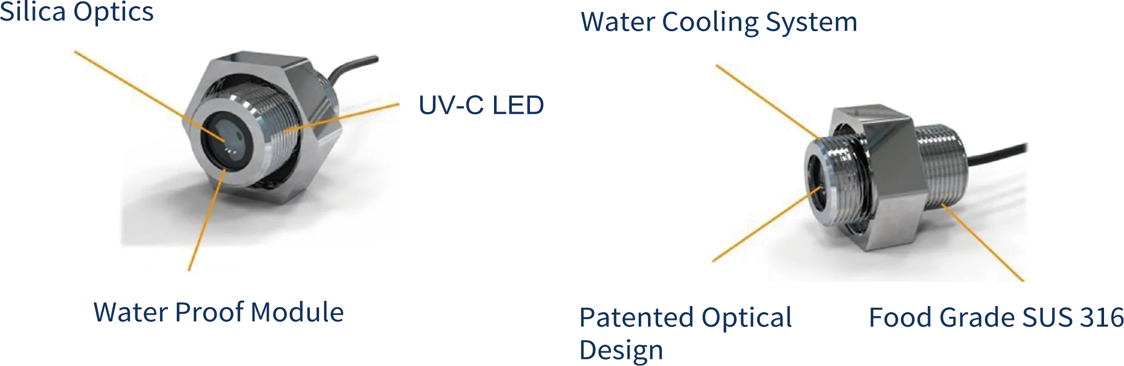 Quartz Optical LensSilica Optical Lens & Related Description